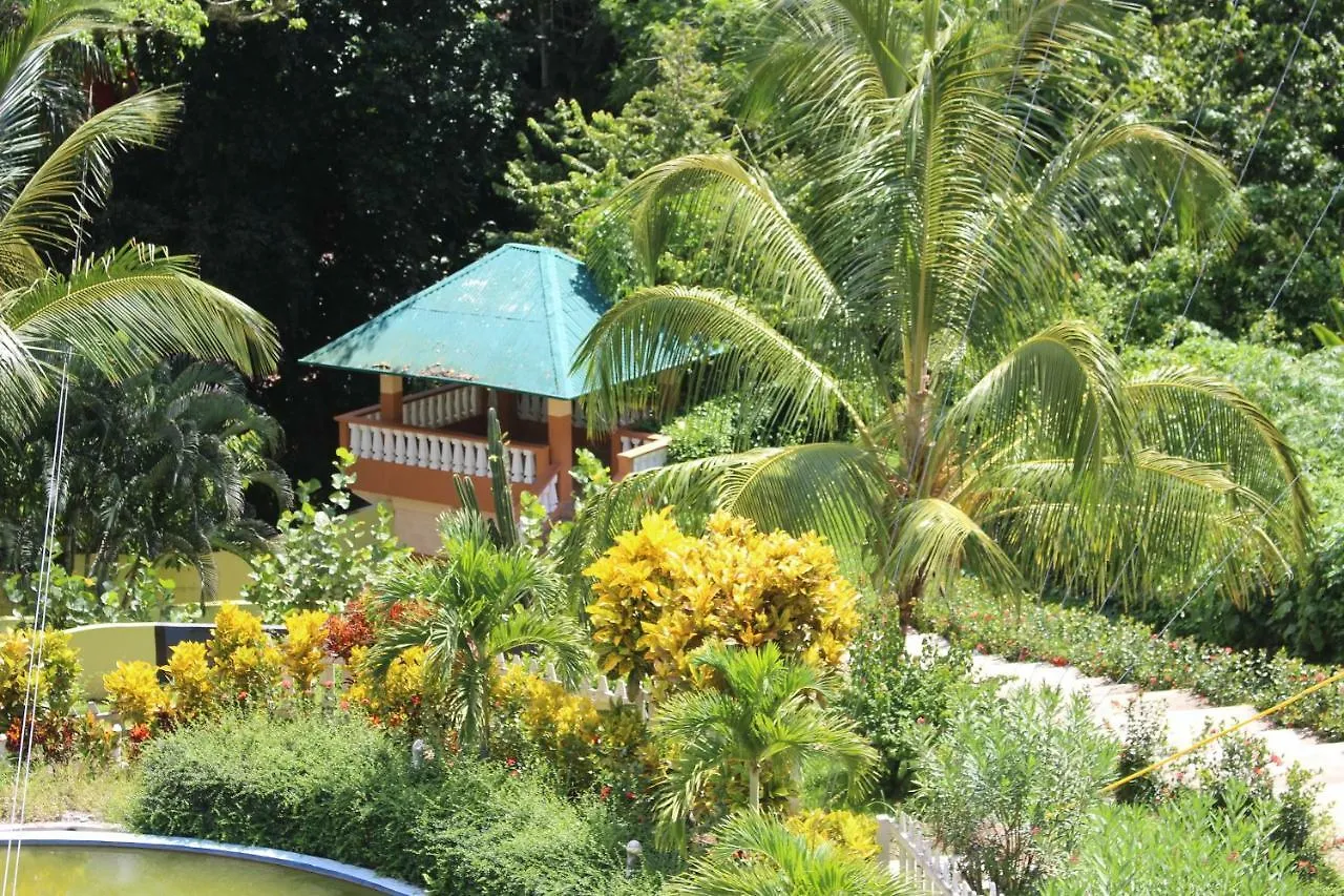 Rancho Turistico Dona Callita Hotel Guayuyo